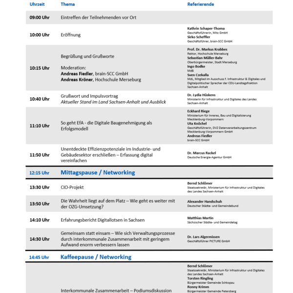 30.08.2023 - Hauptveranstaltung Teil 1 - Hörsaal 9