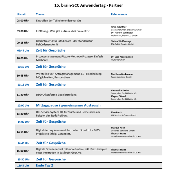 31.08.2023 - Seminarraum Haus der Studierenden - 15. brain-SCC Anwendertag - Partner