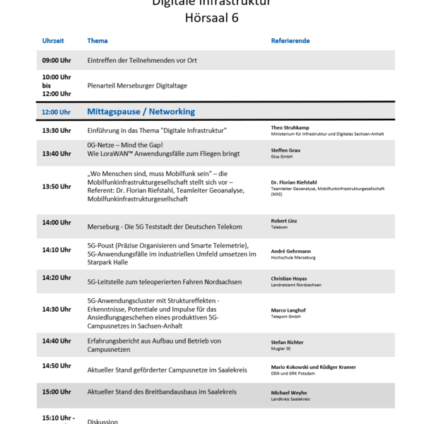 30.08.2023 - Hörsaal 6 - Workshop Digitale Infrastruktur